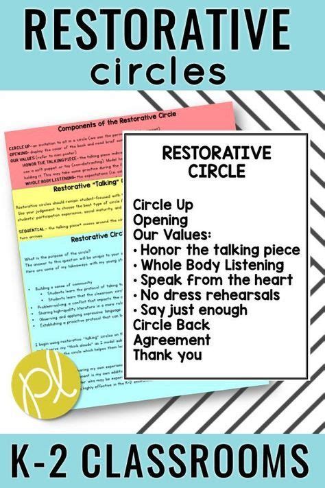 Restorative Circles Positive Learning Restorative Practices School Social Emotional Learning