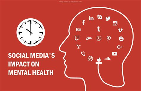 Effects Of Social Media On Mental Health