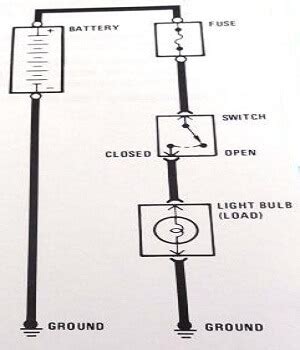 Automotive wiring diagrams, use coils often. Car Schematic Electrical Symbols Defined