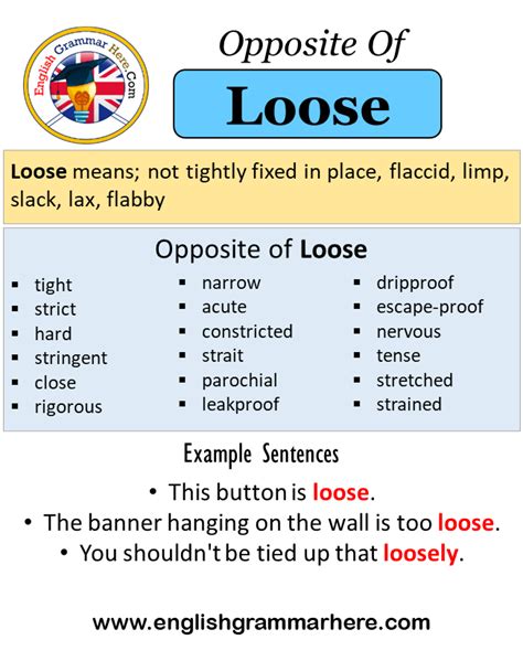 Opposite Of Loose Antonyms Of Loose Meaning And Example Sentences