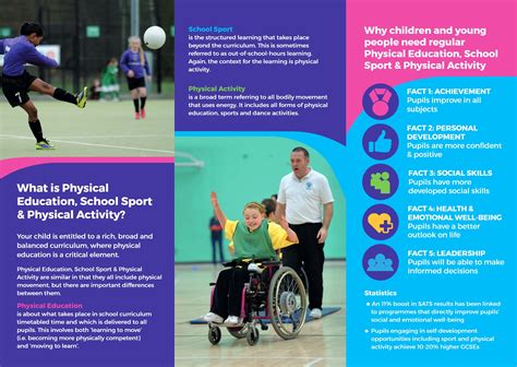 Teenagers and sport are an incredibly healthy mix. Sporting Activities » Eastwood Village Primary