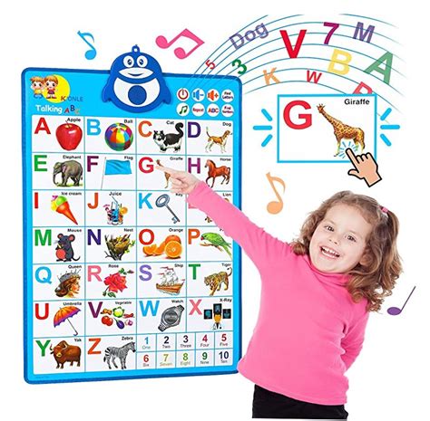 Electronic Interactive Alphabet Wall Chart Preschool Learning Abc