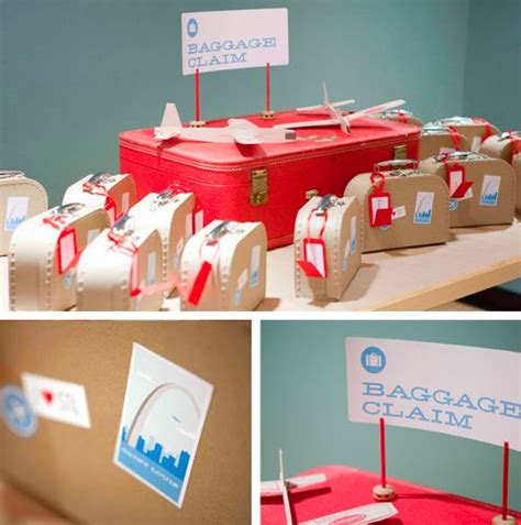 Thank you for all your support. Decor To Adore: A "Bon Voyage" Themed Party