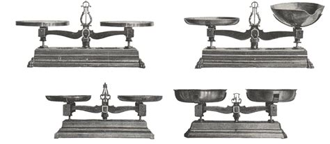 The roberval balance of gilles personne de roberval. Le Compendium - Balance Roberval - Pesée - Peser - Scales ...
