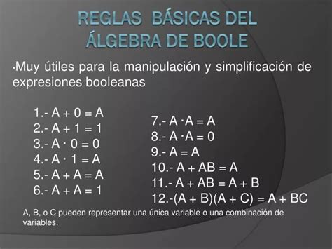Ppt Reglas Básicas Del Álgebra De Boole Powerpoint Presentation Free