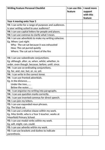Year 5 Writing Checklist Teaching Resources