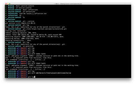 Git Bash Commands Useful Git Commands That Can Help You In Your Open