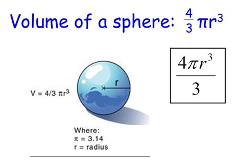 Volume Of A Sphere Dc Everest Junior High Pre Algebra