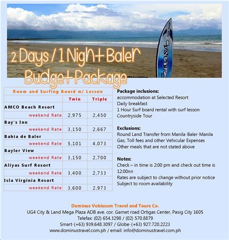 2 Days 1 Night Baler Surfing Budget Package Surf Lesson Budget Package Surfing