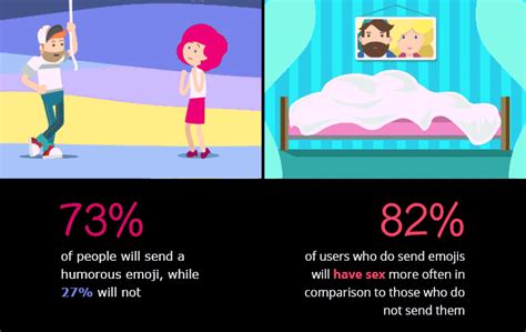 facts about online flirting that ll surprise you [infographic] blog