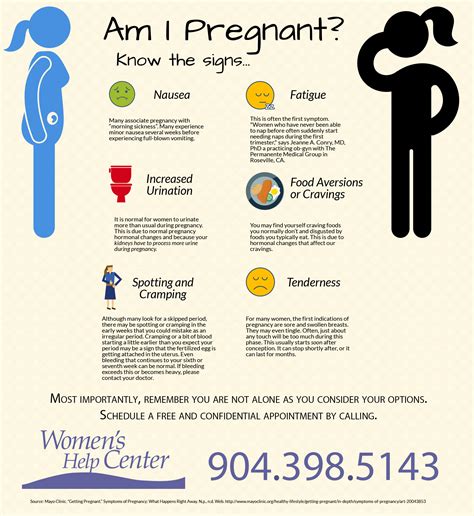 pregnancy symptoms know for sure women s help center