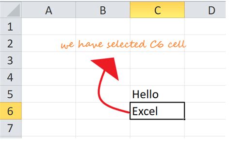 Rows Columns And Cells In Excel