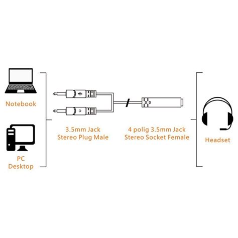 Xlr xlr pin 1 pin 1: BE_3304 Headphone Jack Wire Diagram Download Diagram