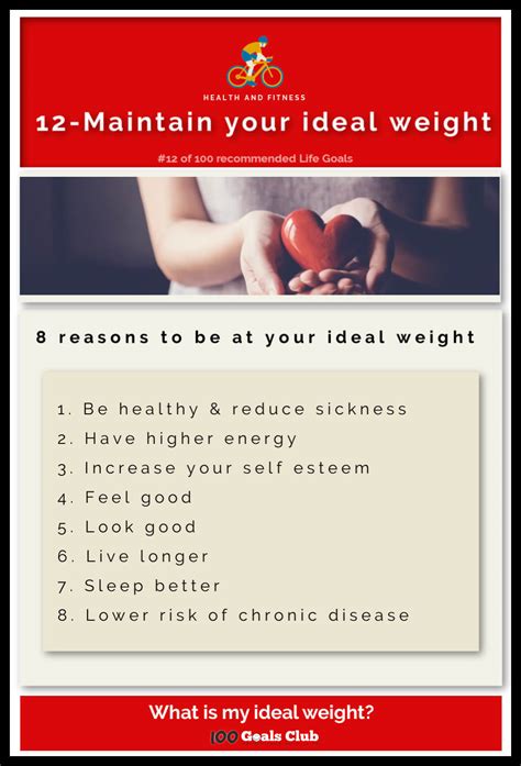 8 Reasons To Know What Is My Ideal Weight