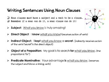 They're cool because the whole clause acts as a noun. Task Cards Writing Sentences with Noun Clauses by Dianne's ...