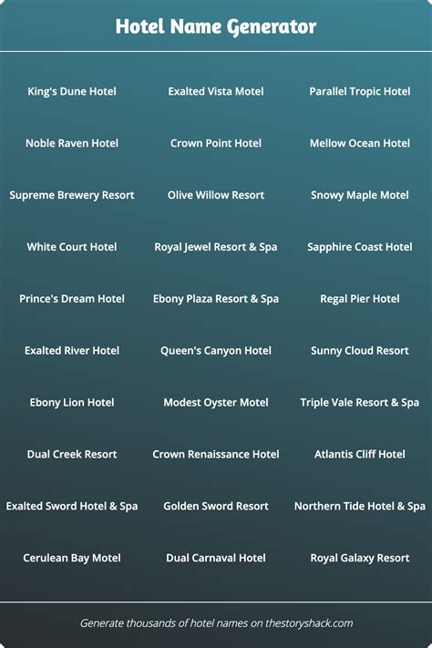Hotel Name Generator 1000s Of Random Hotel Names