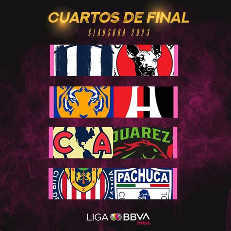 Liga Mx Femenil Clausura 2023 Quarterfinals Liguilla Matches And Final