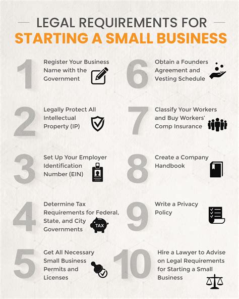 Legal Requirements For Starting A Small Business 10 Easy Tips