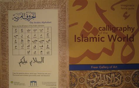 Find the most recent driver guides, including tyre and glass management, potholes, driving abroad, london click on the links below for alphabet's driver and management guides on industry topics. Lost in Translation: Guide to Arabic Calligraphy
