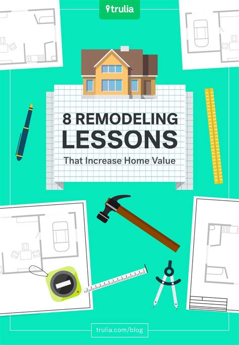 Back To School 8 Home Remodeling Lessons That Increase Value Home