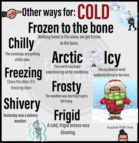 Many Different Ways To Say Cold English With Nab