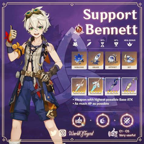 Genshin Impact Guides On Twitter In 2021 Bennett Impact Character