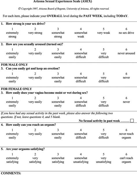 Arizona Sexual Experience Scale With Permission From Arizona Download Scientific Diagram