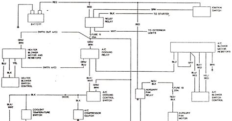 Diagram Iec 320 Switch Wiring Diagram Mydiagramonline