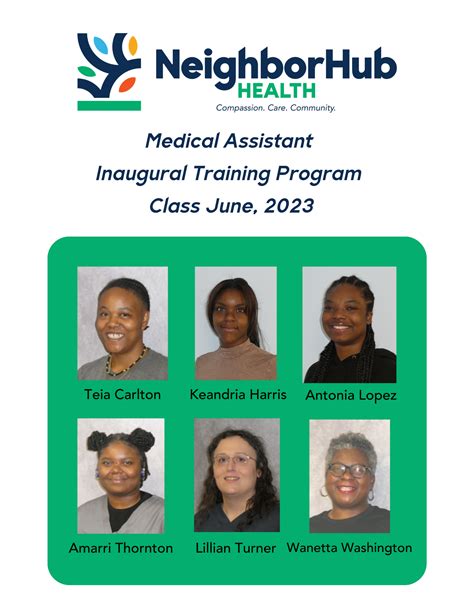 Cincinnati Health Network Medical Assistant Entry Level Training Program