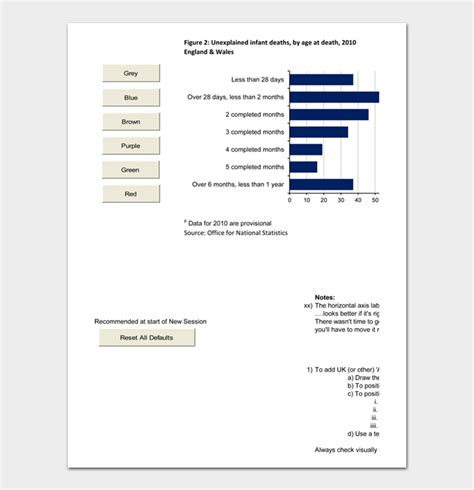 20 Free Bar Graph Templates Word Excel