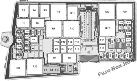Fuse Box Diagram Ford Escape 2013 2019