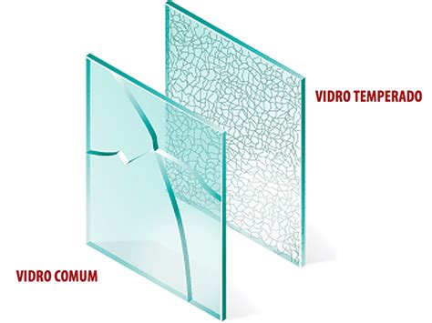0 38mm 0 76mm Pvb Tempered Laminated Glass Buy Building Glass Sound Proof Glass Break Proof