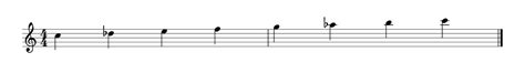 Arabic music or arab music (arabic: Penggunaan Arabic Scale ( Scale Arab ) - SEPUTAR MUSIK