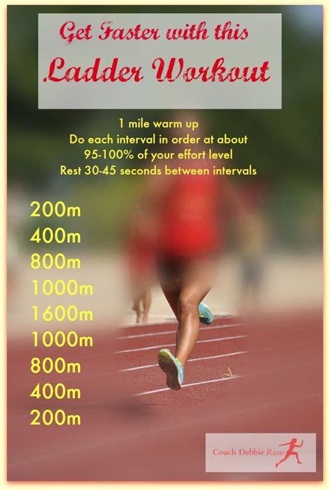 Find out now how fast your pc and mobile connections are! Running Wednesday: My Favorite Pure Speed Workout