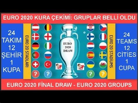 Italy (hosts), turkey, switzerland, wales. EURO 2020 kura çekimi:Gruplar belli oldu, UEFA EURO 2020 ...