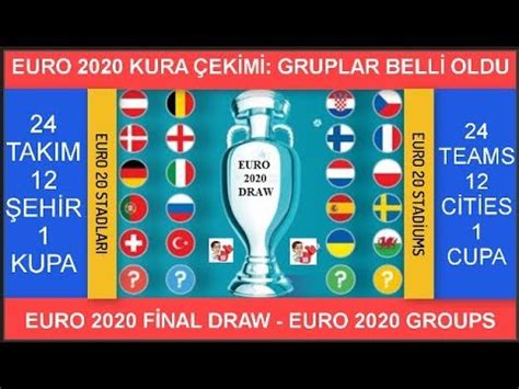 Italy (hosts), turkey, switzerland, wales. EURO 2020 kura çekimi:Gruplar belli oldu, UEFA EURO 2020 ...