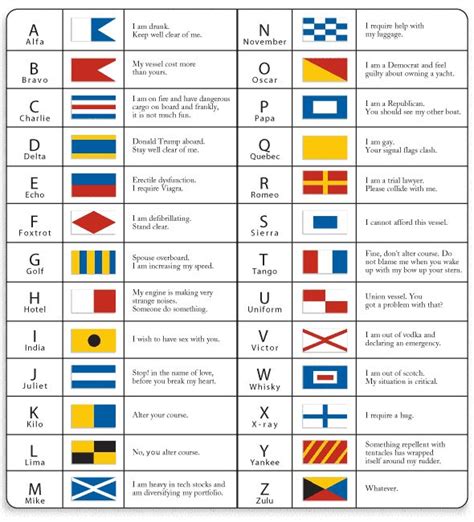 The International Code Boat Flags Nautical Alphabet Signal Flags