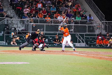 2020 season schedule, scores, stats, and highlights. Miami Hurricanes baseball loses 4-3 to Louisville ...