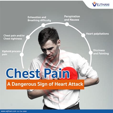 Heart Attack Pain Location