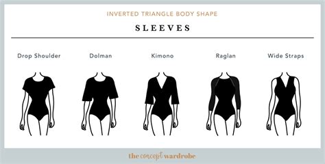 Inverted Triangle Body Shape Ultimate Guide — My Lbd