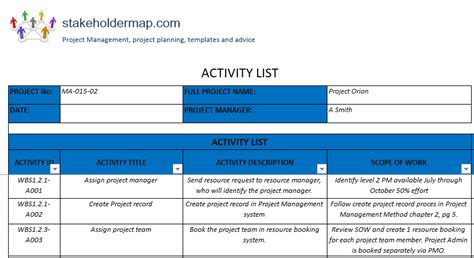 Project Activity List Template Excel
