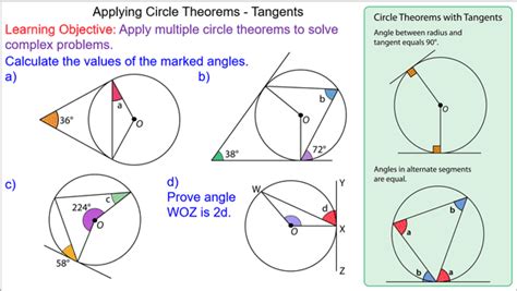 Applying Circle Theorems Involving Tangents Mr