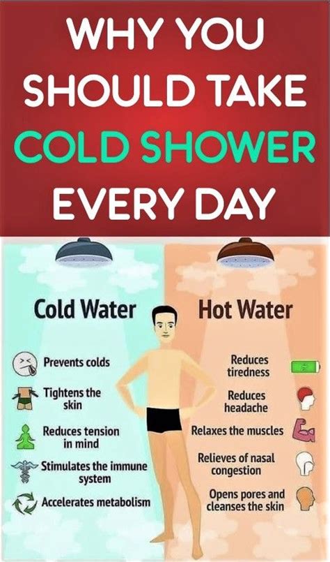 six reasons why you should take cold shower every day taking cold showers cold shower reduce