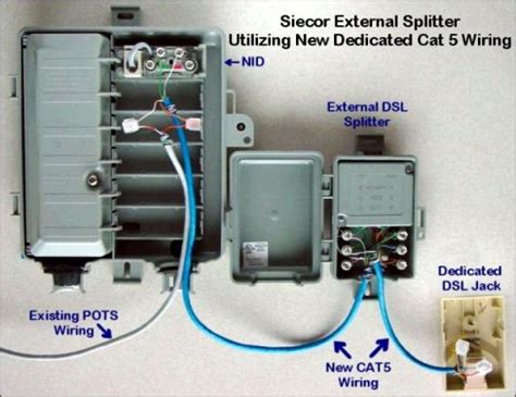 Troubleshooting an internet connection or home phone line. Siecor External Splitter Homerun Diagram AT&T Southeast Forum FAQ | DSLReports, ISP Information