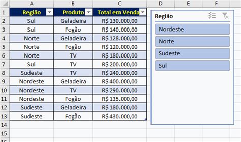 Segmentação De Dados No Excel Passo A Passo Excel Easy