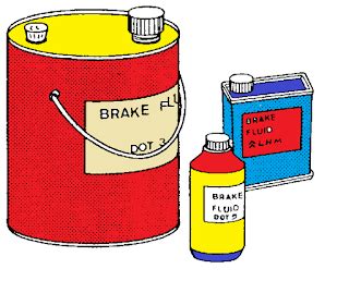 Menyisakan relam hitam di fairing. Bahaya Minyak Rem Jika Terkena Cat Bodi Kendaraan - fijay ...