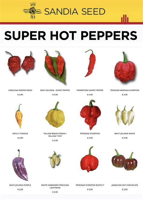Super Hot Pepper Seeds Collectionshottest
