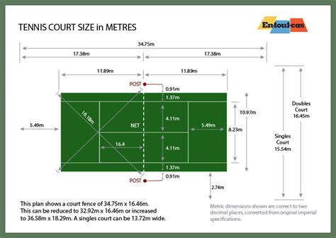 Tennis court dimensions & layout. YOUR NEW COURT - EnToutCas