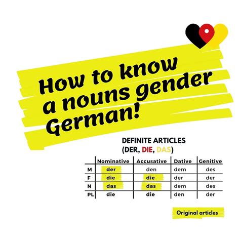 How To Learn German Genders