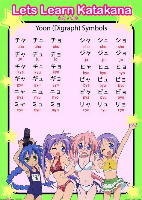 Katakana Chart Yōon Digraph LuckyStar Learn japanese words Japanese language learning